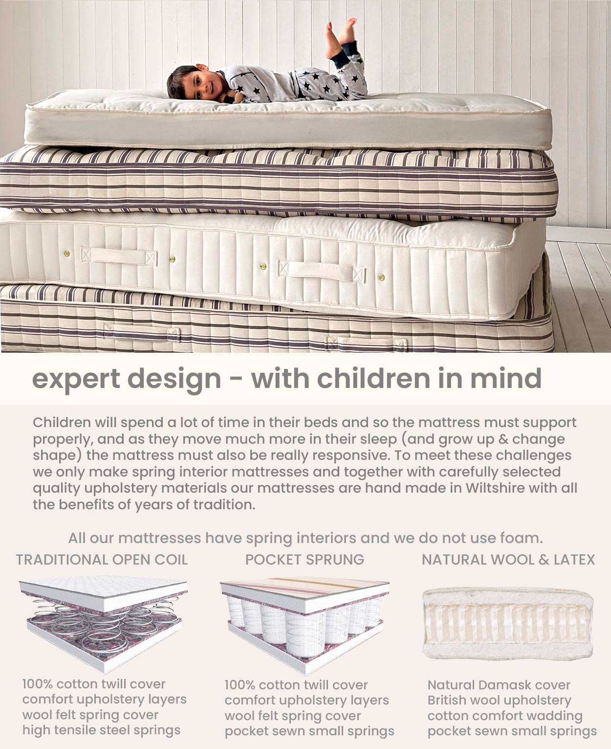 Trundle mattress hotsell
