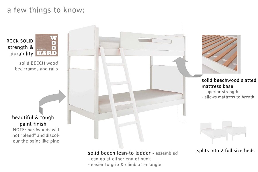 Edit bunk bed 