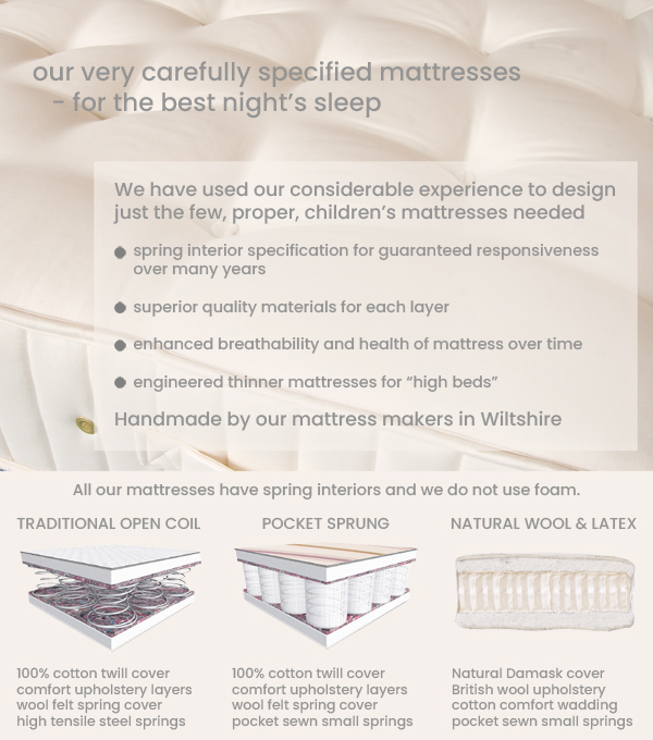 Our Mattresses